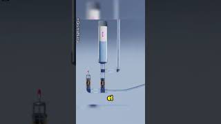 Extraordinary Innovation Of Water Pumps Without Electricity Or Fuel shorts