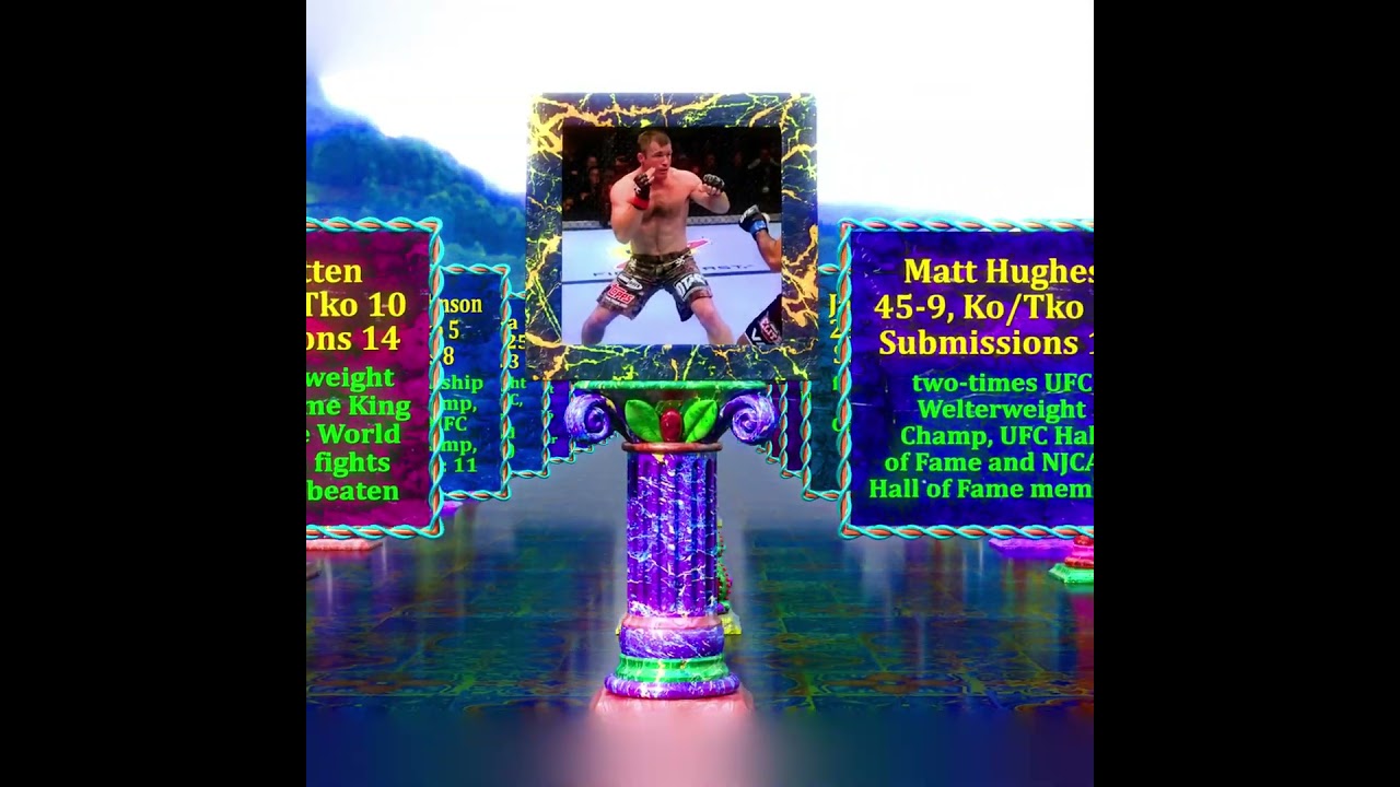 Best MMA Fighters of all time / Most dominant Fighters in the history of MMA / Modern day Warriors