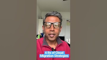 6 Rs of Cloud Migration Strategies