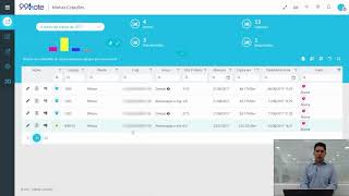 99Kote - Gerenciamento De Cotações