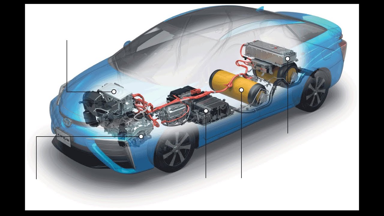 Amazing Hydrogen station for home use!