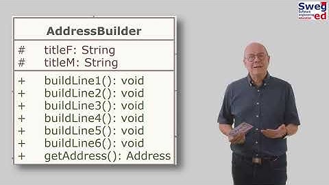 Builder Pattern for Java – Clearly explained!