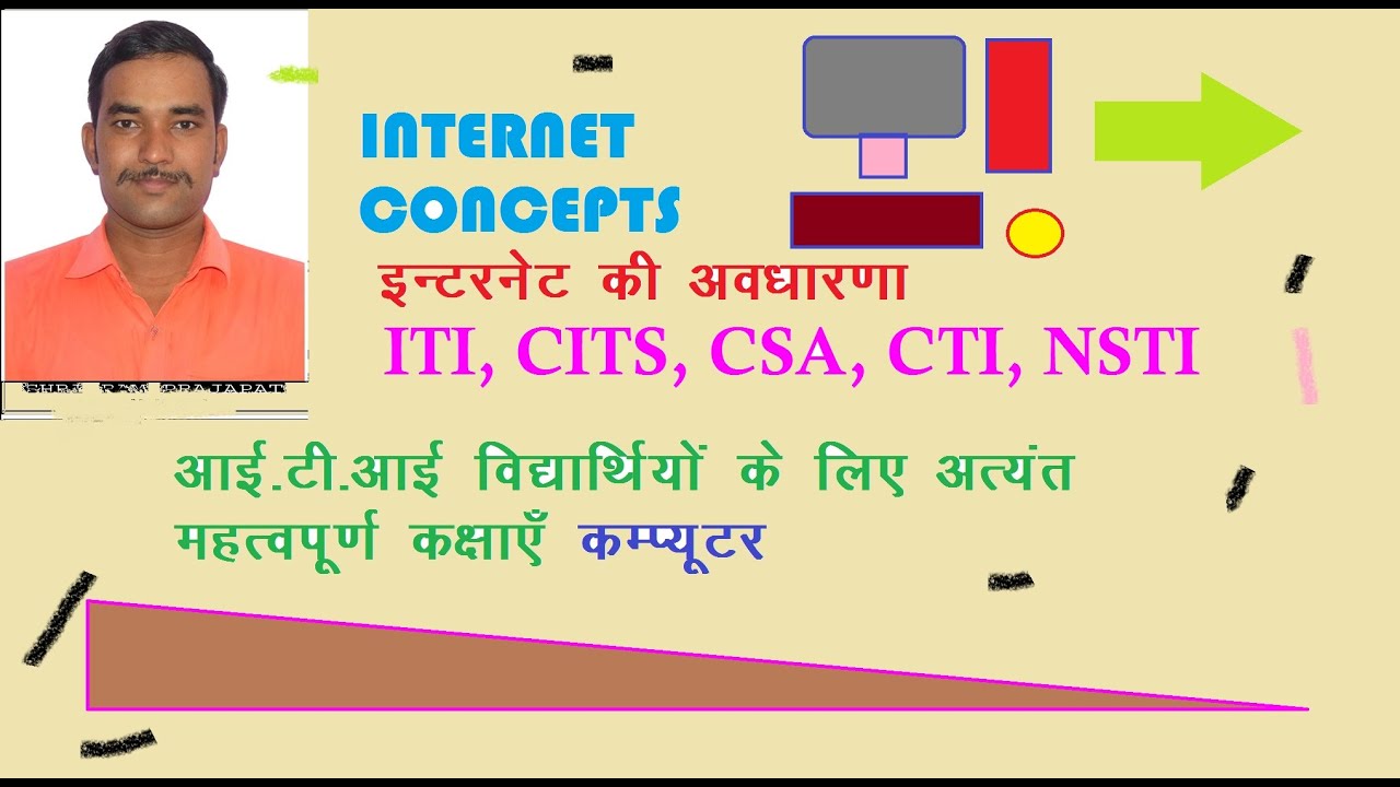 INTERNET CONCEPTS # इन्टरनेट की अवधारणा # परिचय # ITI, CITS, CTI, CSA, NSTI, ITOT, POT, MITI, COPA