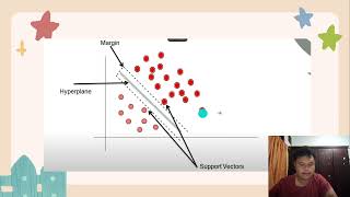 TUGAS UAS MACHINE LEARNING - WAHYU REINALDY - 12150111610