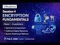 Session 4: Encryption Fundamentals | Symmetric, Asymmetric & Hashing | Cybersecurity Foundations