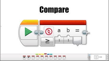 EV3 Programming: The Compare Block