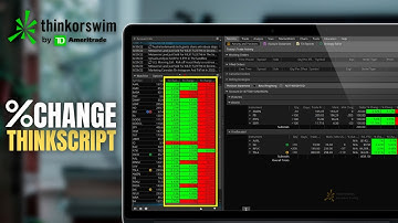 Stock Percent Change Script for ThinkorSwim