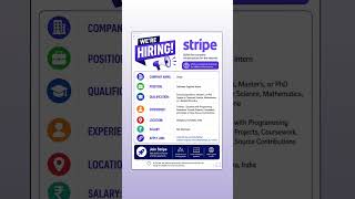 Stripe Hiring Software Engineer Intern 2026 🔥 | Bengaluru | CS Students Apply | Internship