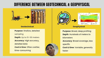 BFC43103: Foundation Engineering (Difference between Geotechnical & Geophysical technique)
