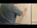 Radioactivity and Nuclear Chemistry: Nuclear Medicine 