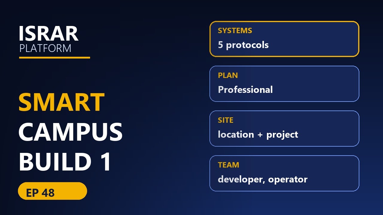 Project Build 1: Riverside Smart Campus Setup in ISRAR Platform ...