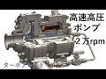 高速高圧ポンプの設計