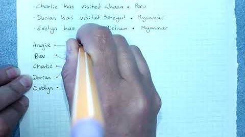 Graphs and Networks: Bipartite Graphs