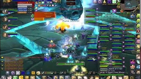 Measure of Faith vs RoS