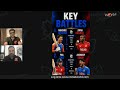 India vs England T20I Preview | Team News, Key Battles & Series Predictions
