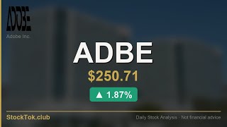 Adobe Inc. Up 2% | Technical Breakdown Friday, May 1st | ADBE Stock | StokTok