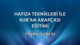 Felak Suresi - Kırık Meal Tahkik Dersi - Sinan YILMAZ