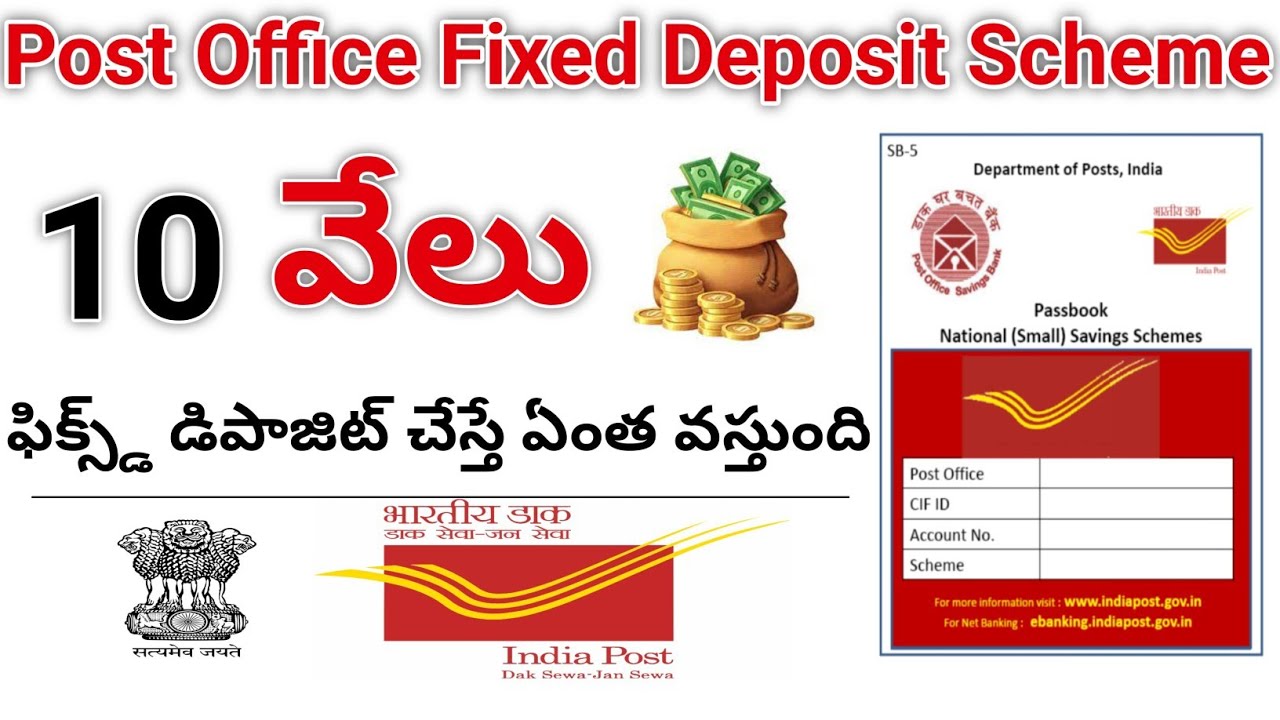 Post Office Fixed Deposit 2025 || Post office best Scheme Time Deposit Interest Rate  in Telugu 