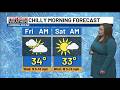 Sarah Gannon | Weather Report