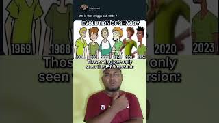 Famous Something is definitely wrong 😤😳 Wealth