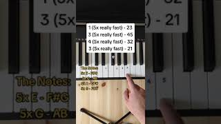 I make it rain (I make it rain) Make it rain on them #scottstorch #shorts #learnpiano #pianolesson