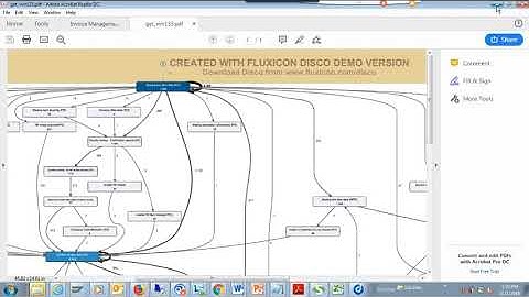 4   SAP Invoicing Approval Workflows
