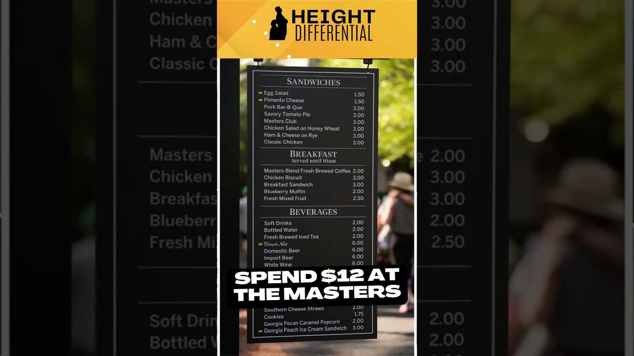 What $12 Gets You at The Masters ⛳ (Menu Challenge)