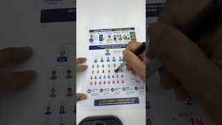 SHOPPING MALL ONLINE BUMIPUTERA MUSLIM | DAFTAR PERCUMA & KOMISEN MINIMUM 30% screenshot 1