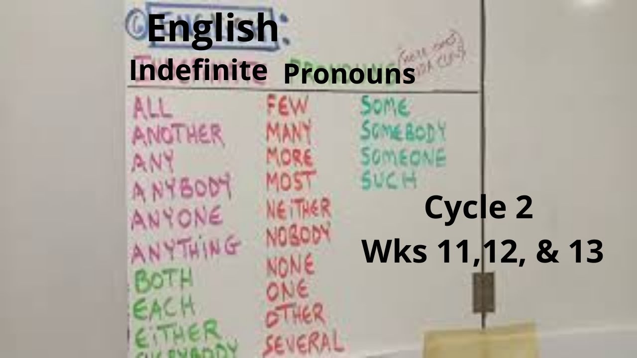Indefinite Pronouns song Wks 11, 12. & 13 - YouTube