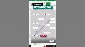 How to Show Precedent Tracer Arrows in Excel | Excel Malayalam Tutorial |