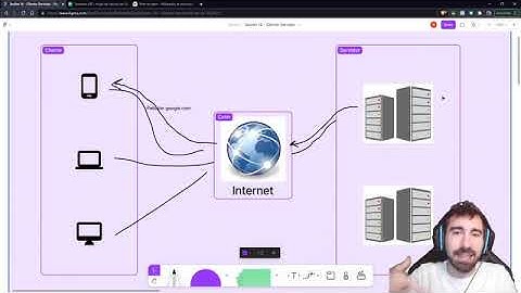 14.1 Cliente servidor - Curso Conceptos de la Programación - OpenBootcamp
