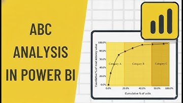 MASTER Inventory Management with Power BI