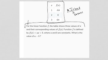 For the linear function f, the table shows three values of x and their corresponding values of....