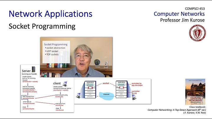 2.7 Socket programming