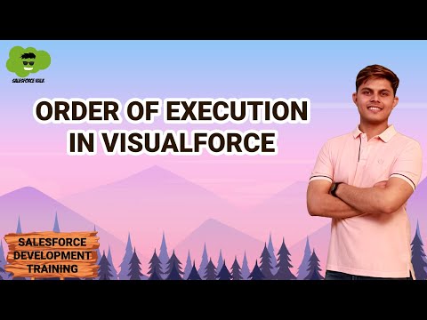 Order of Execution