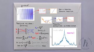 Quantum Fractals [QBE Ep. 3] @QuantumPhysicsCorner