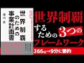 【9分要約】世界制覇のための事業計画書
