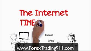 Learn Forex Trading Online |  Forex Online Trading Systems