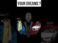 Your Dream 😏 ?