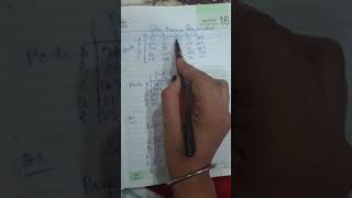 Assignment problem (complex statement)