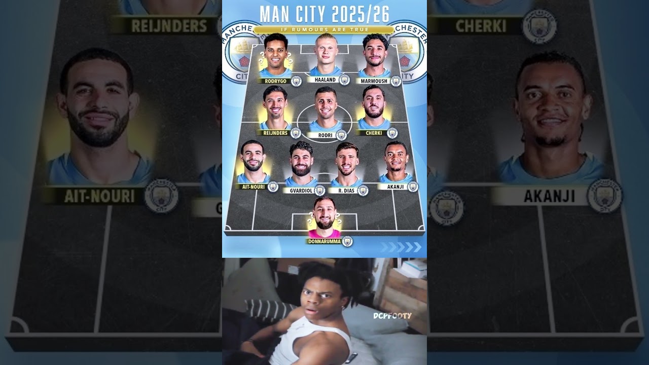 Man City trying to signing Rodrygo from Real Madrid ⏳✍️