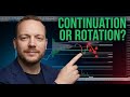 NQ ES Futures Setup — Continuation or Rotation? (Daily Market Analysis)