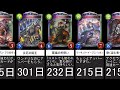 【シャドバ】最速上方修正(アッパー)ランキングTOP15【シャドウバース】