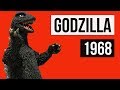 Far East Monsters Godzilla 1968 Figure Review!