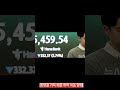 주가 폭락에…코스피·코스닥 서킷브레이커 발동정보 채널