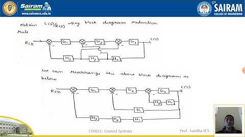 Lecture Video_17EE61_Module 2_Block Diagram 2_Savitha