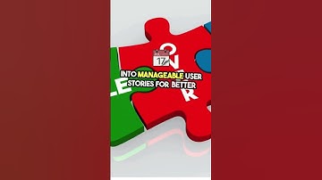 How To Create A Product Backlog! Super Easy! #productowner #backlog #product #agile #scrum #safe #ai