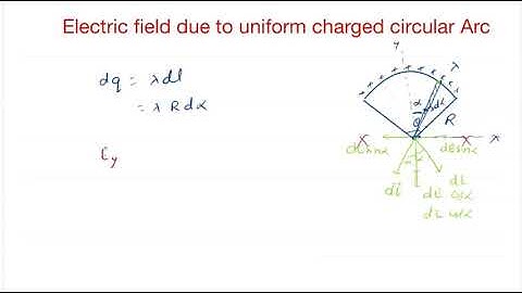 Electric field due to uniform charged Circular ARC.