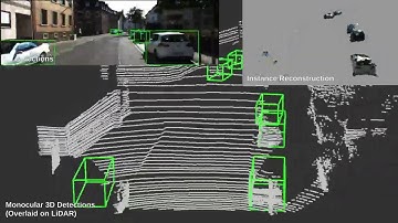 Monocular 3D Object Detection Leveraging Accurate Proposals and Shape Reconstruction