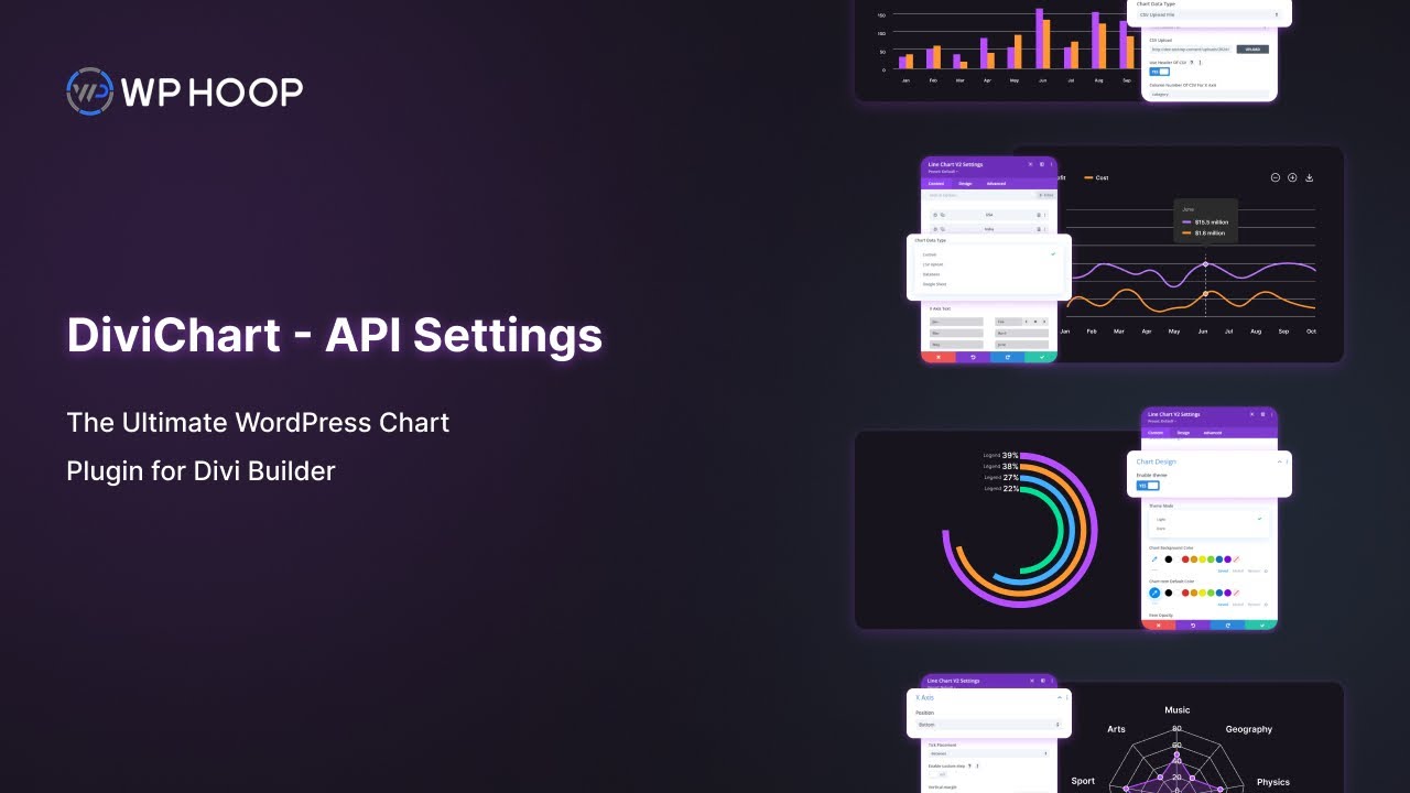 Divi Chart Kit - API Settings - YouTube
